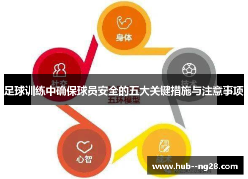 足球训练中确保球员安全的五大关键措施与注意事项