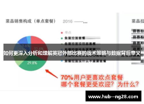 如何更深入分析和理解英冠外部比赛的战术策略与数据背后意义 如何更深入分析和理解英冠外部比赛的战术策略与数据背后意义