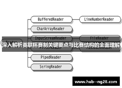 深入解析英联杯赛制关键要点与比赛结构的全面理解