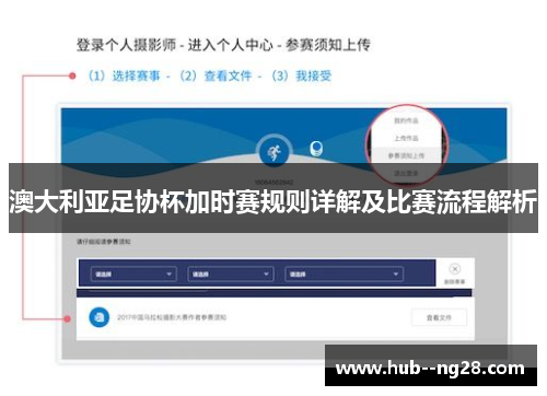 澳大利亚足协杯加时赛规则详解及比赛流程解析