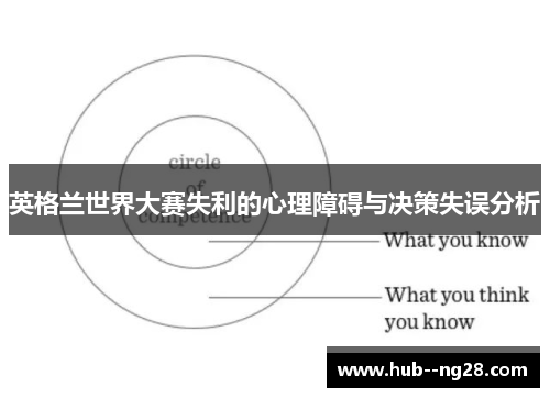 英格兰世界大赛失利的心理障碍与决策失误分析