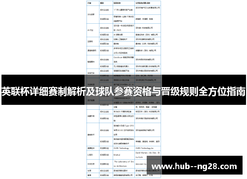 英联杯详细赛制解析及球队参赛资格与晋级规则全方位指南