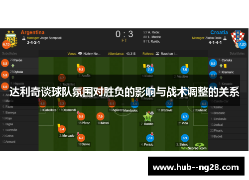达利奇谈球队氛围对胜负的影响与战术调整的关系