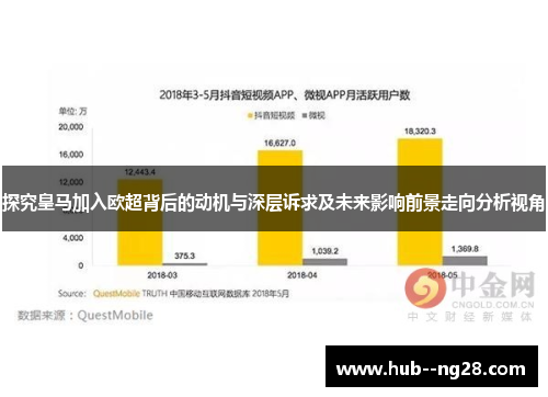 探究皇马加入欧超背后的动机与深层诉求及未来影响前景走向分析视角