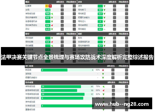 法甲决赛关键节点全景梳理与赛场攻防战术深度解析完整综述报告