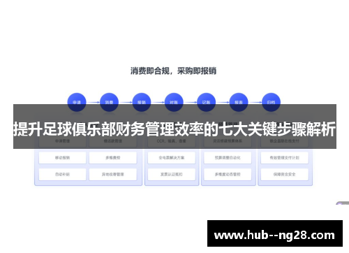 提升足球俱乐部财务管理效率的七大关键步骤解析