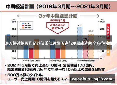 深入探讨伯恩利足球俱乐部辉煌历史与发展轨迹的全方位指南 深入探讨伯恩利足球俱乐部辉煌历史与发展轨迹的全方位指南