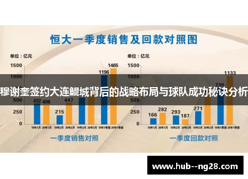 穆谢奎签约大连鲲城背后的战略布局与球队成功秘诀分析 穆谢奎签约大连鲲城背后的战略布局与球队成功秘诀分析