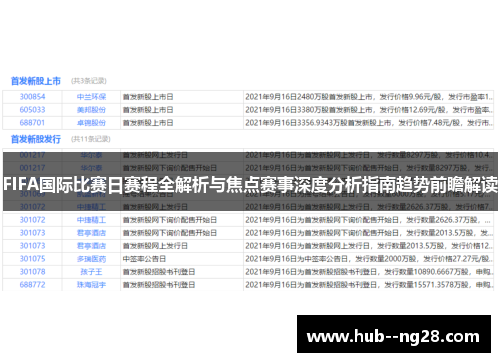 FIFA国际比赛日赛程全解析与焦点赛事深度分析指南趋势前瞻解读 FIFA国际比赛日赛程全解析与焦点赛事深度分析指南趋势前瞻解读