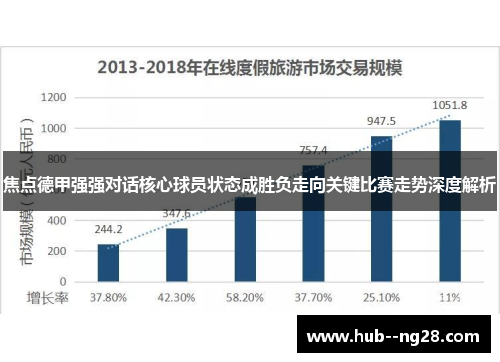 焦点德甲强强对话核心球员状态成胜负走向关键比赛走势深度解析