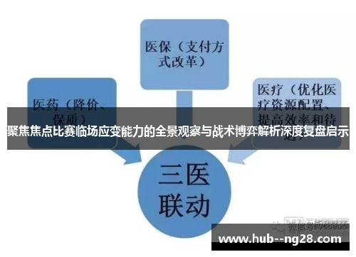 聚焦焦点比赛临场应变能力的全景观察与战术博弈解析深度复盘启示