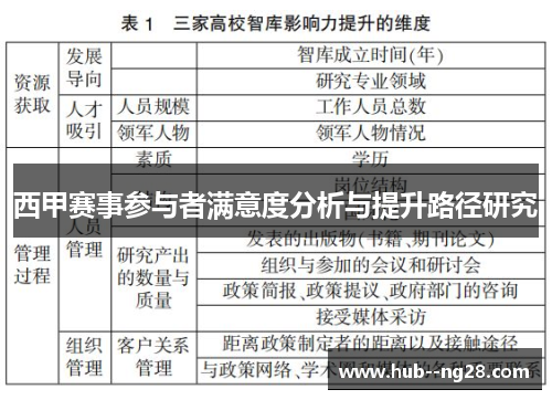 西甲赛事参与者满意度分析与提升路径研究