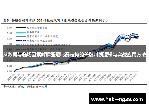 从数据与临场因素解读亚冠比赛走势的关键判断逻辑与实战应用方法