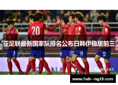 亚足联最新国家队排名公布日韩伊稳居前三