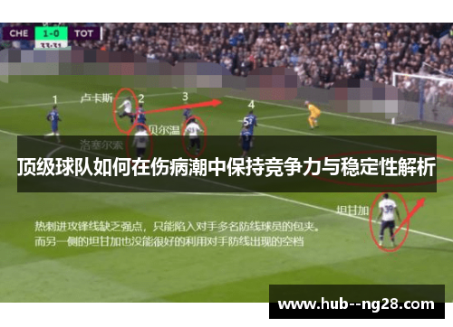 顶级球队如何在伤病潮中保持竞争力与稳定性解析