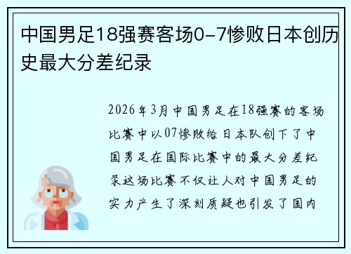 中国男足18强赛客场0-7惨败日本创历史最大分差纪录