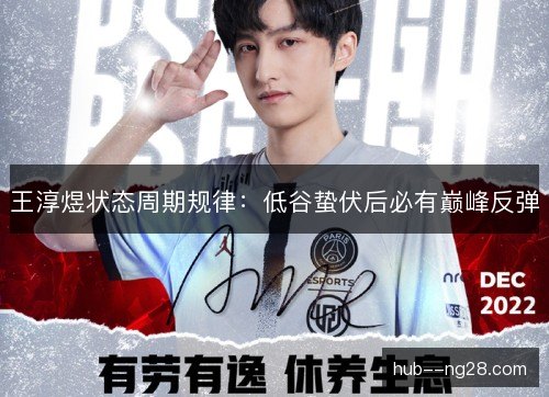 王淳煜状态周期规律:低谷蛰伏后必有巅峰反弹 王淳煜状态周期规律:低谷蛰伏后必有巅峰反弹