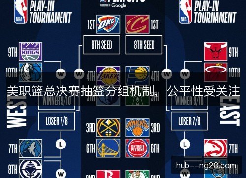 美职篮总决赛抽签分组机制，公平性受关注